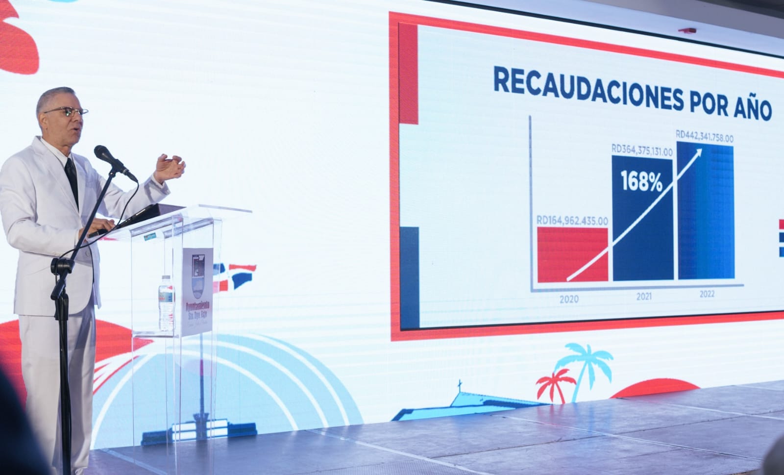 Manuel Jiménez
