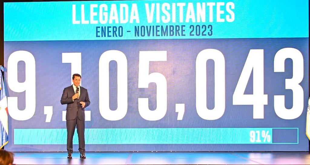 Ministerio de Turismo reporta que el país recibió 9.1 millones de visitantes en 11 meses
