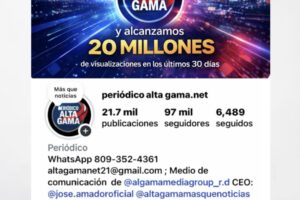 La cuenta de Instagram del Periódico Alta Gama alcanza 97 mil seguidores y 20 millones de visualizaciones en los últimos 30 días.