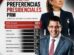 Encuesta RD Opinan: David Collado y Carolina Mejía prácticamente empatados; juntos concentran el 70 % de las preferencias presidenciales del PRM