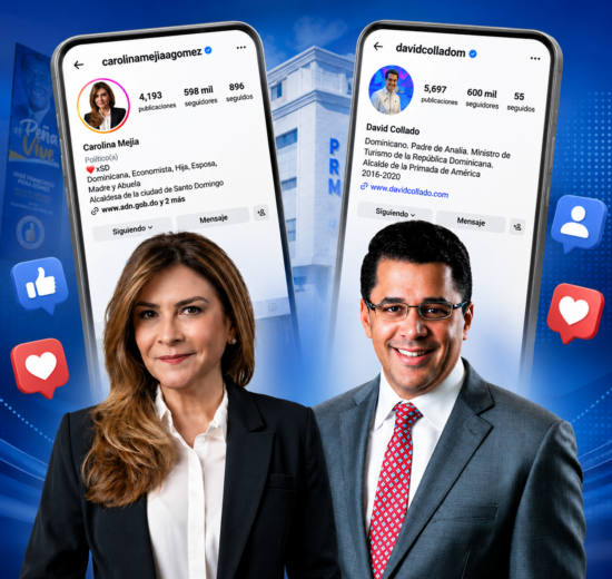 Carolina Mejía y David Collado se posicionan entre los políticos con más seguidores en Instagram en República Dominicana, con 598 mil y 600 mil, respectivamente