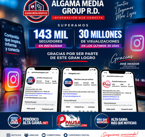 Algama Media Group R.D. anuncia que sus medios superan los 143 mil seguidores y 30 millones de visualizaciones en Instagram en los últimos 30 días