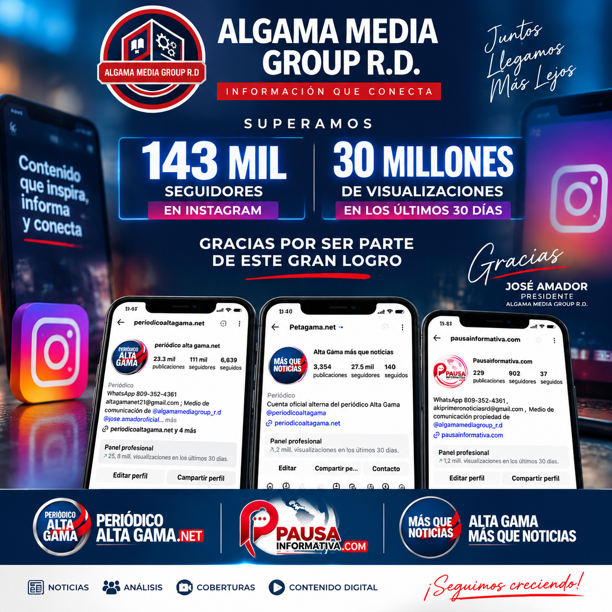 Algama Media Group R.D. anuncia que sus medios superan los 143 mil seguidores y 30 millones de visualizaciones en Instagram en los últimos 30 días