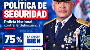 Encuesta Datos RD: el 75 % de los consultados en el Gran Santo Domingo valora positivamente la política de seguridad de la Policía Nacional